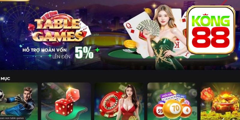 Giải đáp một số thắc mắc liên quan đến quá trình đăng nhập từ newbie